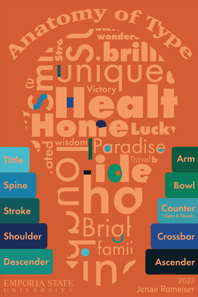 AR 340 Type and Design - Anatomy of Type Poster